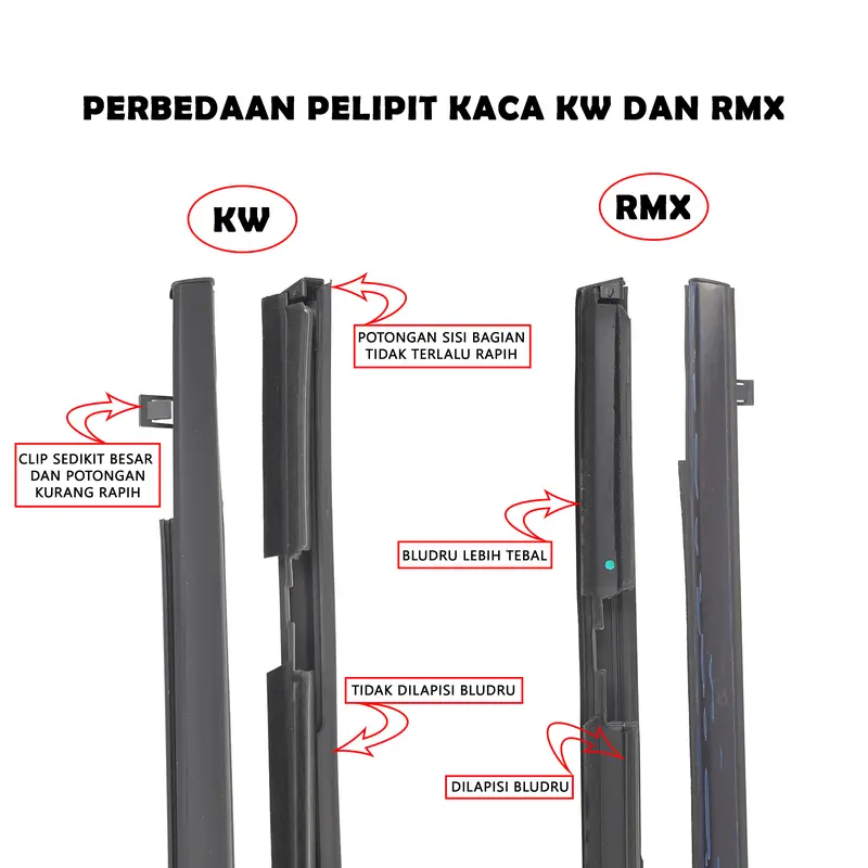 Pelipit Karet Kaca Pintu Luar jazz GD3 2004 2005 2006 2007 2008 SET 8