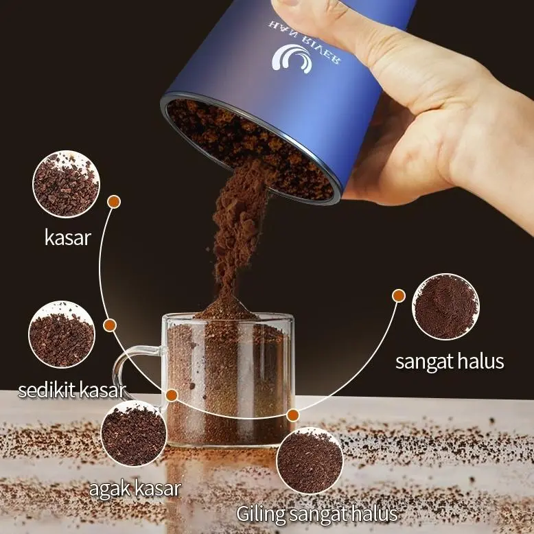COFFESHP 【Pengiriman Dari Medan】HAN RIVER Grinder Electric Coffee Grinder Blender Serbaguna Giling Biji Kopi 4