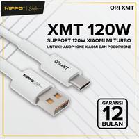 Gambar HIPPO ELITE CABLE XIAOMI 120W TURBO CHARGE HC-XMT WHITE NEW Kabel dari Hippo Official Yogyakarta Kota Yogyakarta 3 Tokopedia