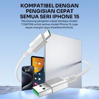Gambar Robot RQC100 Kabel Data Charger USB Type C Fast Charging 120W dari MMCROXY Kota Administrasi Jakarta Pusat 5 Tokopedia