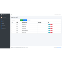 Gambar Source Code SPK Metode AHP Laravel dari Rumah Source Code Kota Denpasar 1 Tokopedia