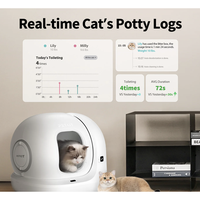 Gambar PETKIT Pura Max 2 Smart Self Cleaning Cat Litter Box - Pura Max dari PETKIT Indonesia Kab. Tangerang 5 Tokopedia