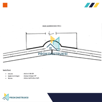 Gambar Nok / Wuwungan Alderon R830 Tipe C / V dari Alderon Polycarbonate Kota Depok 5 Tokopedia