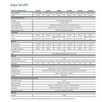 Gambar UPS  Eaton 9A3000i 3000VA 2700W Tower LCD USB Software - Bubble dari TokoUPS Kota Administrasi Jakarta Pusat 5 Tokopedia