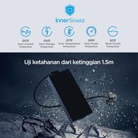 Gambar Charger Laptop Innergie T28 280W Gaming Adaptor dari INFONET Mall TangCity Tangerang Kota Tangerang 5 Tokopedia