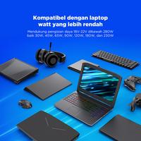 Gambar Charger Laptop Innergie T28 280W Gaming Adaptor dari INFONET Mall TangCity Tangerang Kota Tangerang 2 Tokopedia