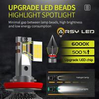 Gambar ARSYLED Z1 RALLY Series LED Utama Foglamp H11 H16 H8 HB3 HB4 Xtreme - Putih_H11H8H16 dari ARSYLED MALL Kota Administrasi Jakarta Selatan 2 Tokopedia