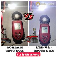 Gambar ARSYLED Z1 RALLY Series LED Utama Foglamp H11 H16 H8 HB3 HB4 Xtreme - Putih_H11H8H16 dari ARSYLED MALL Kota Administrasi Jakarta Selatan 3 Tokopedia