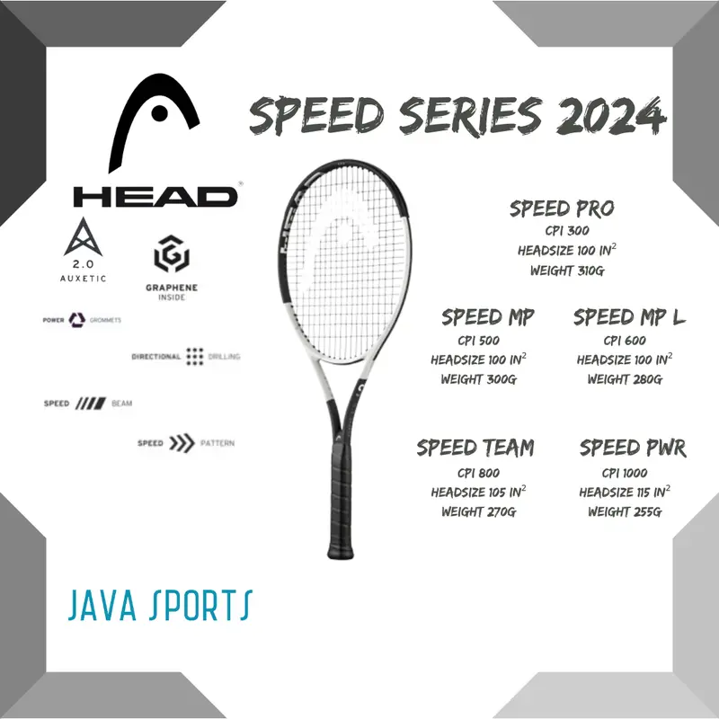 Raket Tenis Head Speed PRO MP L TEAM PWR 2024 Auxetic 2.0 Djokovic Ori 0