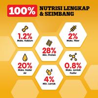 Gambar Pedigree Schmackos Makanan Anjing Rasa Daging Asap 300gr dari Pedigree Official Store Kota Tangerang 5 Tokopedia