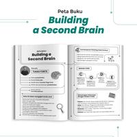 Gambar Renebook Buku Self Improvement Building A Second Brain karya Tiago Forte Metode Efektif Mengelola Kehidupan Digital agar Lebih Produktif dan Kreatif dari Rene Turos Bookstore Kota Administrasi Jakarta Selatan 4 Tokopedia