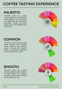 Gambar Halu Mekarwangi - Honey - 250 gr dari Escape Coffee Kota Depok 2 Tokopedia