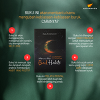Gambar Pre Order Buku Pengembangan Diri Me and My Bad Habits - Wiwi Wijatulla dari BumifiksiJogjakarta Kab. Sleman 2 Tokopedia