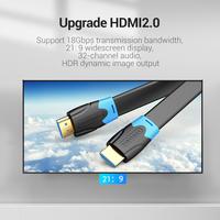 Gambar Kabel HDMI Vention 8M FLAT FULLHD 1080P Clear High Speed Cable - B02 dari Vention Authorized Store Kota Administrasi Jakarta Barat 4 Tokopedia