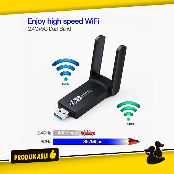 AC1300 WiFi USB Adapter Dongle WiFi Dual Band 2.4G/5G 2 Antena USB 3 1
