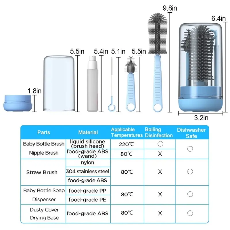 Travel Bottle Drying rack pengering botol susu bayi  - Harv's Studio 2