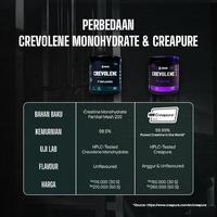 Gambar Creatine Evolene Crevolene Monohydrate Kreatin 60 serving 330 gram - 30S MONO UNFLAV dari Evolene Official Store Kota Administrasi Jakarta Barat 2 Tokopedia
