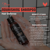 Gambar Ramadhan Gathering Essentials - Shampoo & Perfume - Shampoo+Perfume dari Maaz Grooming Kota Tangerang 3 Tokopedia
