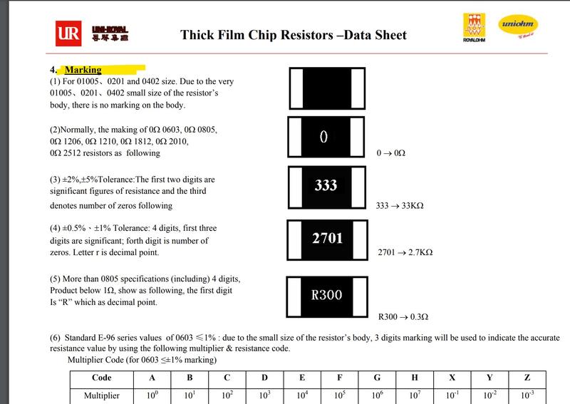 100Ω 1206 ±1% Thick Film Resistors SMD 200V ±100ppm/°C 100R 1000 1206W4F1000T5E UNI-ROYAL 3