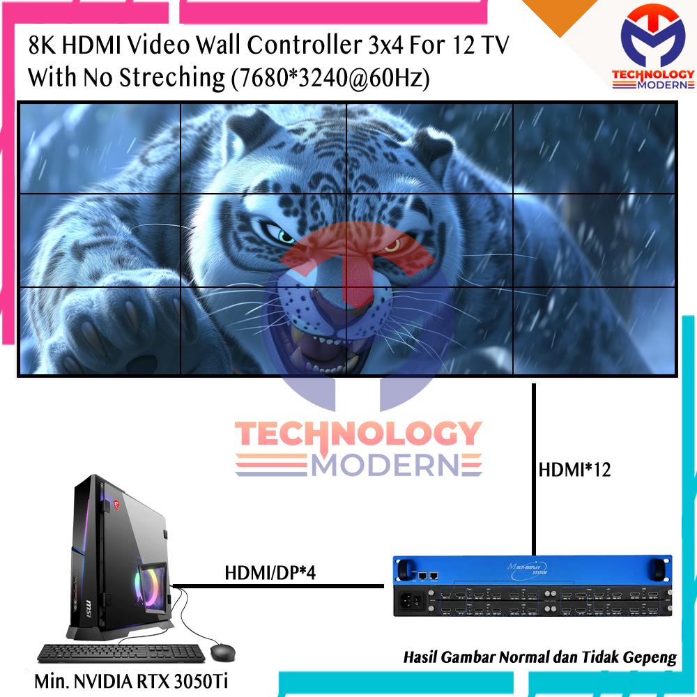 8K Video Wall Controller 3x4 For 12 TV With High Resolusi 7680*3240
