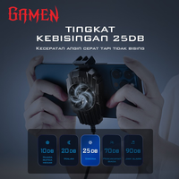 Gambar HANDPHONE COOLER GAMEN GMR01 KIPAS PENDINGIN HP COOLING FAN dari btgcom Kota Denpasar 4 Tokopedia