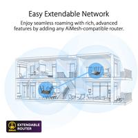 Gambar ASUS RT-AX52 Dual Band WiFi 6 AX1800 Extendable Router with AiMesh dari JnJ Online Kota Administrasi Jakarta Pusat 3 Tokopedia
