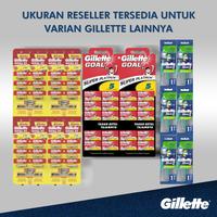 Gambar Gillette Goal 2 Silet Refil Pencukur Isi 5 - 3X dari P&G Store Kota Administrasi Jakarta Timur 5 Tokopedia