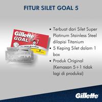 Gambar Gillette Goal 2 Silet Refil Pencukur Isi 5 - 3X dari P&G Store Kota Administrasi Jakarta Timur 2 Tokopedia
