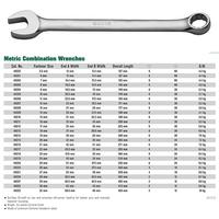 Gambar KUNCI RING PAS 40201 COMBINATION WRENCH 6MM SATA dari Jaxson Hardware Shop Kota Batam 2 Tokopedia