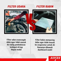 Gambar FILTER UDARA / AIR FILTER ASPIRA AYLA 1.300CC AGYA 1.300CC 17801-BZ100 dari MITECH IDN Kota Tangerang Selatan 2 Tokopedia