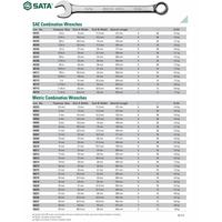 Gambar Kunci Ring Pas Kombinasi 12 mm Combination Wrench 12 mm 40207 SATA dari Jaxson Hardware Shop Kota Batam 4 Tokopedia