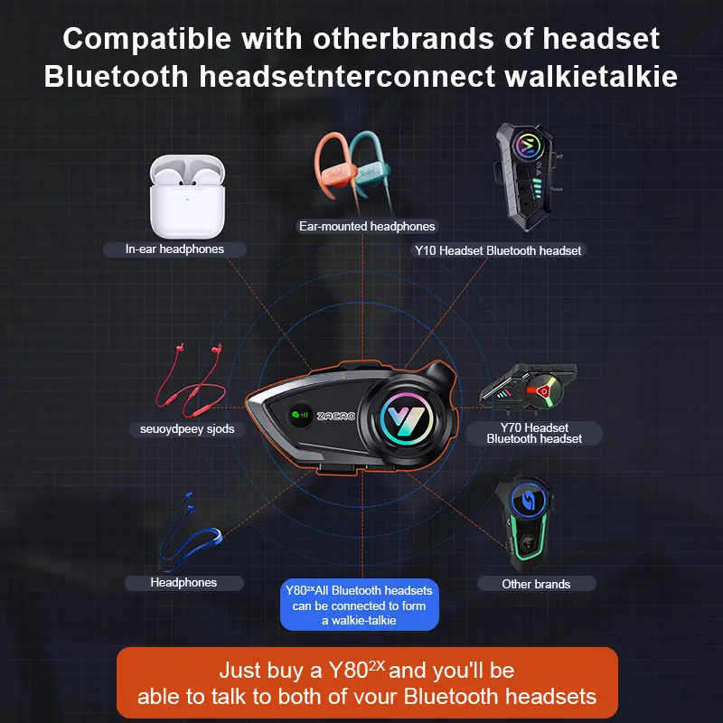 ZACRO Y80 2x Intercom Helm Bluetooth Chip Qualcomm Waterproof IPX6 1