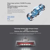 Gambar Xiaomi Vacuum Cleaner G20 Lite - 18000Pa dari Indokom Store Kota Administrasi Jakarta Pusat 5 Tokopedia