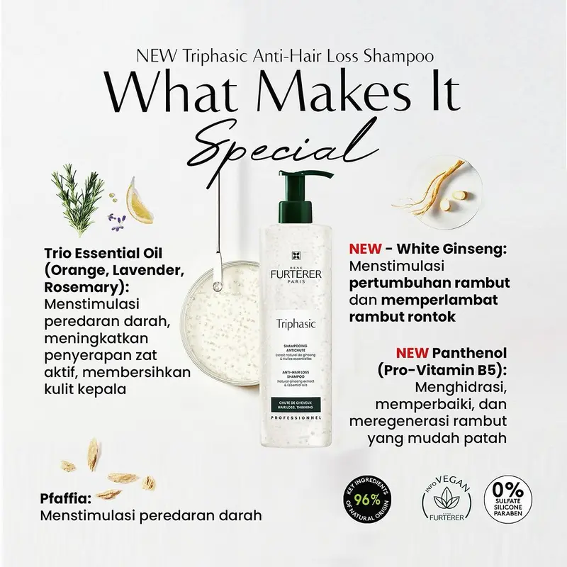 RENE FURTERER Triphasic Shampoo 600ML 1