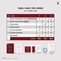 Gambar Buku Selfimprovment - nanti juga sembuh Sendiri - helobagas - Bumifksi - Reguler dari BumifiksiJogjakarta Kab. Sleman 3 Tokopedia