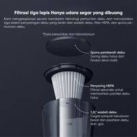 Gambar Deerma DX115 PRO 15Kpa Vacuum Cleaner Penyedot Pembersih Debu 2in1 dari QUEEN id Official Kab. Tangerang 4 Tokopedia