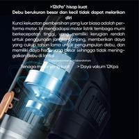 Gambar Deerma DX115 PRO 15Kpa Vacuum Cleaner Penyedot Pembersih Debu 2in1 dari QUEEN id Official Kab. Tangerang 3 Tokopedia