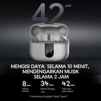 Gambar TWS VIVAN LIBERTY T100E ENC EARPHONE BLUETOOTH 5.3 IPX5 WITH DIGITAL LED POWER BASS BLACK/WHITE - Putih dari btgcom Kota Denpasar 5 Tokopedia