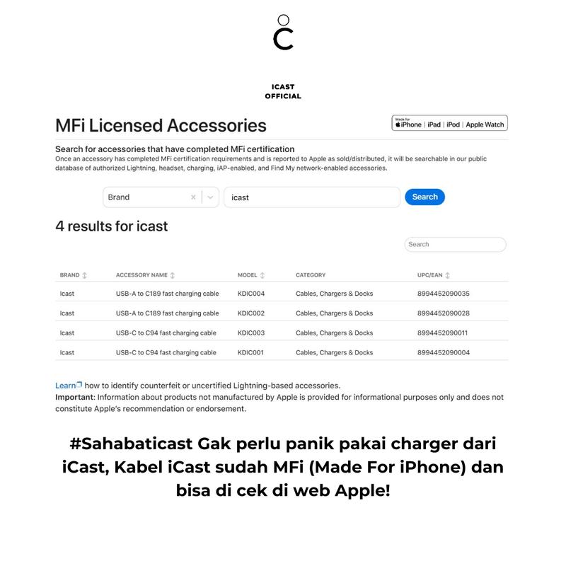 Charger iPhone 20W MFi Fast Charging iCast Mini Adaptor 20W Lightning 3