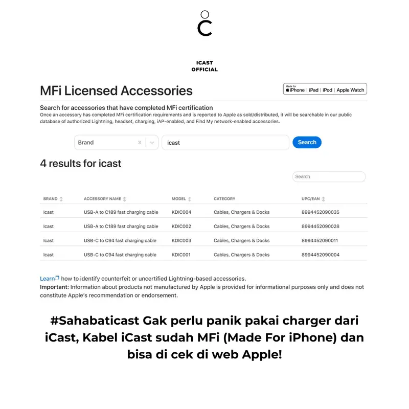 Charger iPhone 20W MFi Fast Charging iCast Mini Adaptor 20W Lightning 2