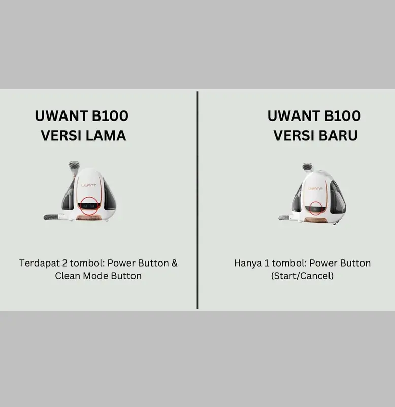 UWANT B100 Suction Vacuum Cleaner Mesin Pembersih Kain Multifungsi 1