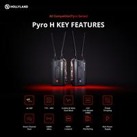 Gambar Hollyland Pyro H Wireless Video 4K UHD 1300ft (400m) HDMI LoopOut - 1Set TX+RX dari Hollyland Indonesia Kota Administrasi Jakarta Pusat 4 Tokopedia