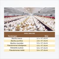 Gambar GDM Suplemen OrganiK Cair Untuk Peternakan Ukuran 5Liter dari GDM Organic Kota Surabaya 4 Tokopedia