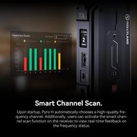 Gambar Hollyland Pyro H Wireless Video 4K UHD 1300ft (400m) HDMI LoopOut - 1Set TX+RX dari Hollyland Indonesia Kota Administrasi Jakarta Pusat 5 Tokopedia