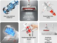 Gambar Xiaomi Mi Vacuum Cleaner G20 Lite 18000Pa - Penyedot Penghisap Debu - G20 LITE WHITE dari Oriloka Shop Kota Administrasi Jakarta Utara 3 Tokopedia