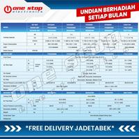 Gambar DAIKIN FTKZ35XVM4 AC SPLIT ZETA INVERTER THAILAND 1.5PK - (TANPA KAYU) UNTUK PENGIRIMAN KURIR TOKO / INSTANT dari OneStop Electronics Kota Administrasi Jakarta Utara 2 Tokopedia