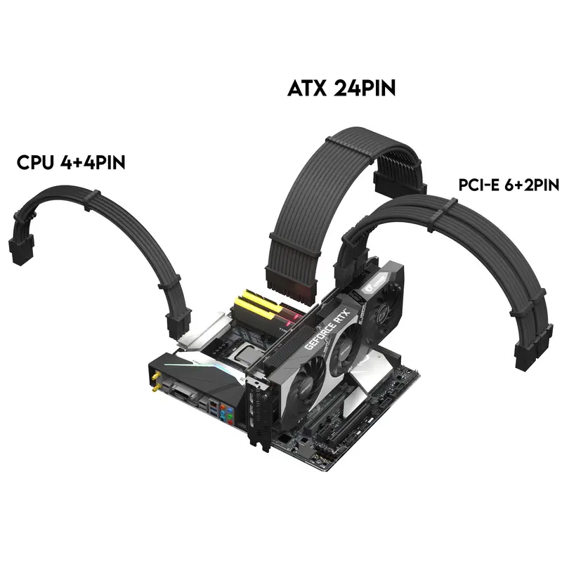 PSU Extension Sleeves Cable Kit 24 pin, 6+2 pin dan 4+4 pin 1