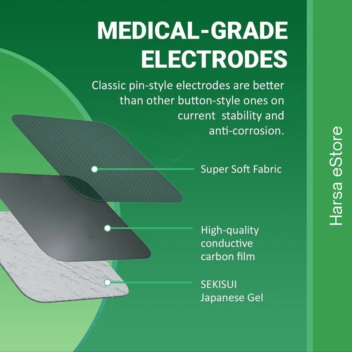 Softitouch (Soft Pad) TENS EMS Electrode Pads 5cmx5cm pad original