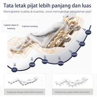 Gambar Bantal pijat multifungsi / Bantalan pijat Lebih nyaman / Model baru 2024 Bantalan pijat kaki full tertutup - Model mewah dari BENBO Kab. Tangerang 4 Tokopedia