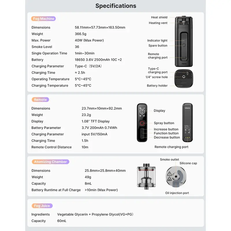 Ulanzi FM01 FILMOG Ace Portable Fog Machine 6
